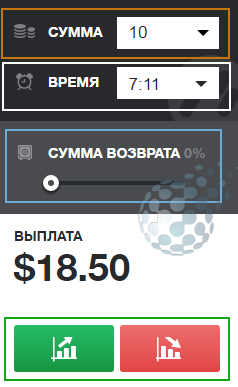 Панель управления сделкой